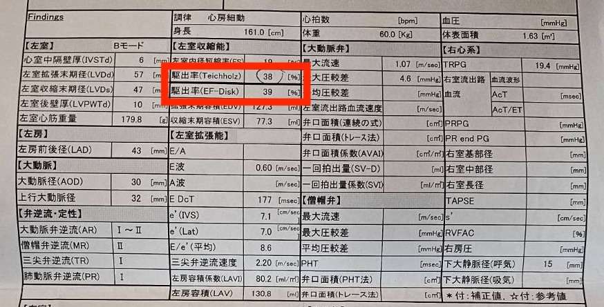 【酸素カプセルで心機能改善の変化】駆出率38％→44％へ！驚きの検査結果報告