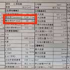 【酸素カプセルで心機能改善の変化】駆出率38％→44％へ！驚きの検査結果報告